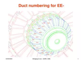 Duct numbering for EE-