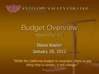 Budget Overview Board Retreat