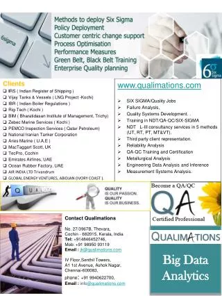 qualimations SIX SIGMA/Quality Jobs Failure Analysis, Quality Systems Development. .
