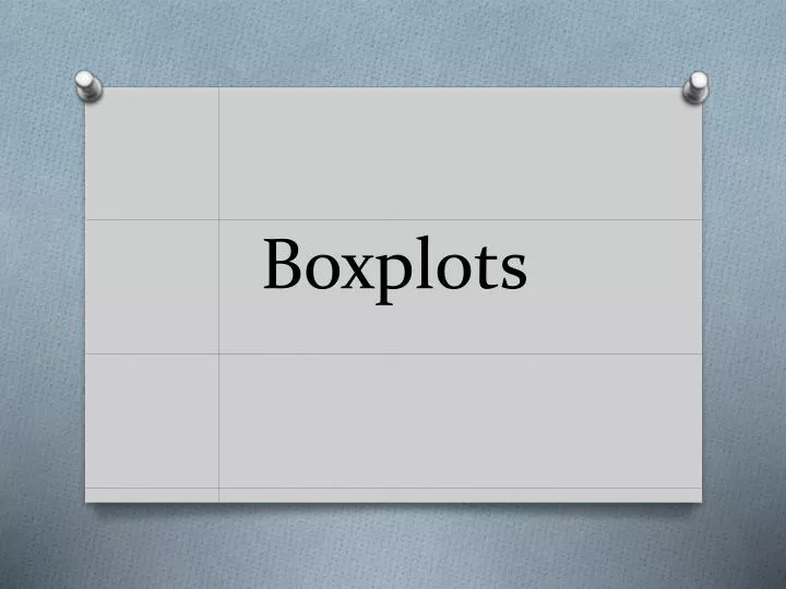 boxplots