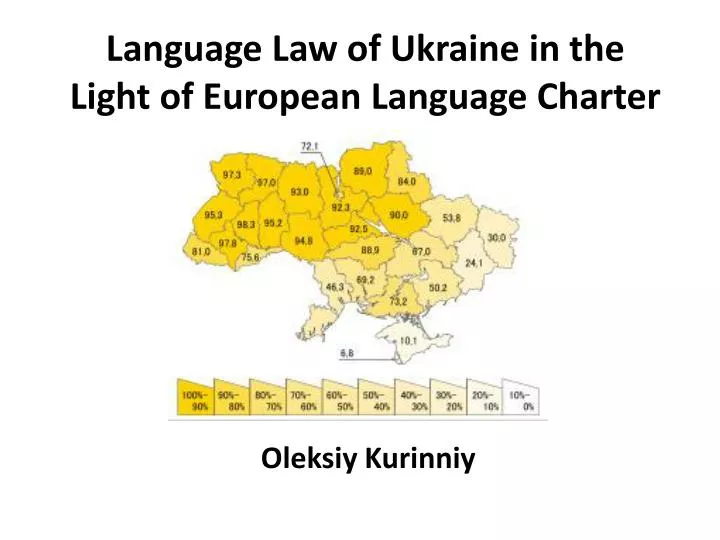 language law of ukraine in the light of european language charter