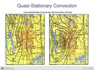 Quasi-Stationary Convection