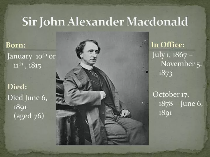 sir john alexander macdonald