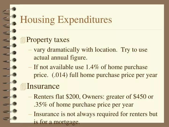 housing expenditures
