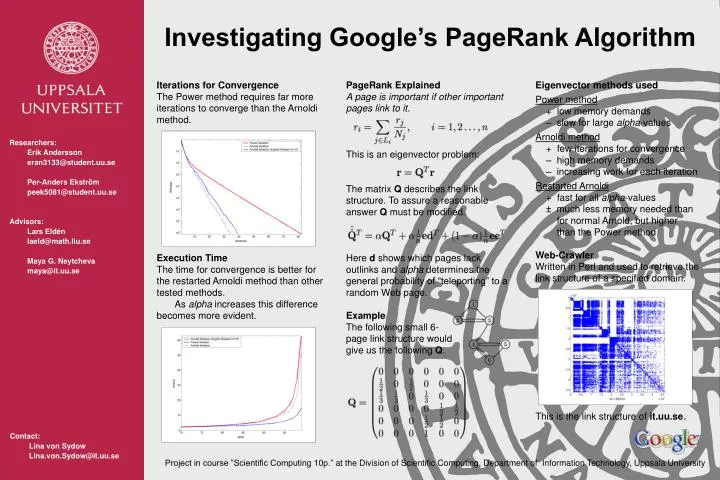 investigating google s pagerank a lgorithm