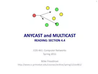 ANYCAST and MULTICAST READING: SECTION 4.4