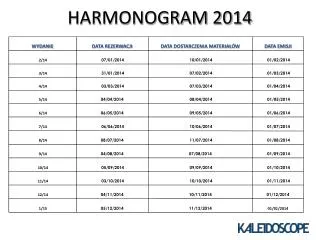 harmonogram 2014