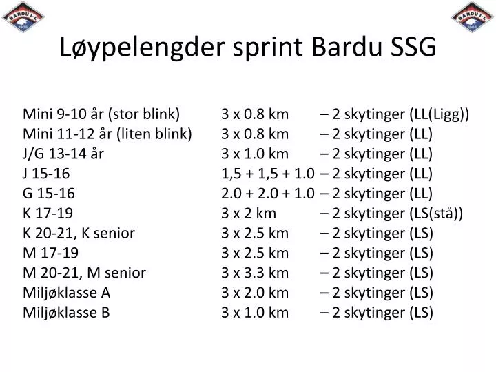 l ypelengder sprint bardu ssg