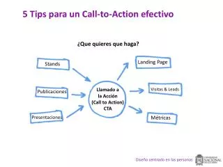 5 tips para un call to action efectivo
