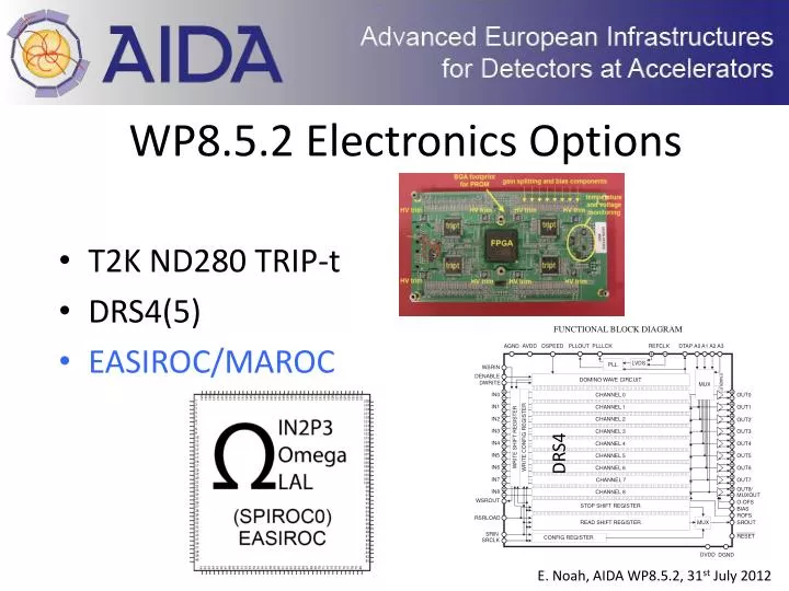 wp8 5 2 electronics options