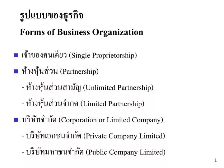 forms of business organization