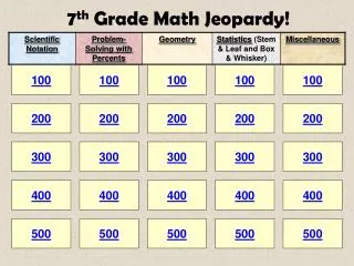 7 th Grade Math Jeopardy!