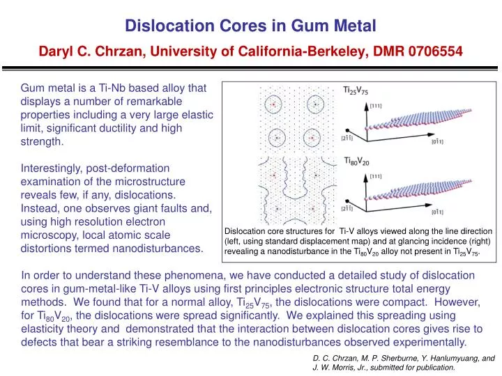 dislocation cores in gum metal daryl c chrzan university of california berkeley dmr 0706554