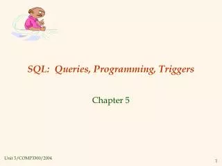 sql queries programming triggers