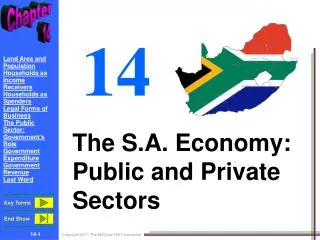 The S.A. Economy: Public and Private Sectors