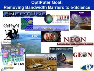 OptIPuter Goal: Removing Bandwidth Barriers to e-Science