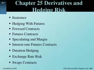 Chapter 25 Derivatives and Hedging Risk