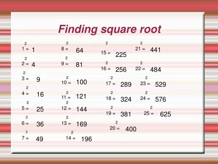 finding square root