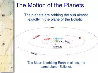 The Motion of the Planets