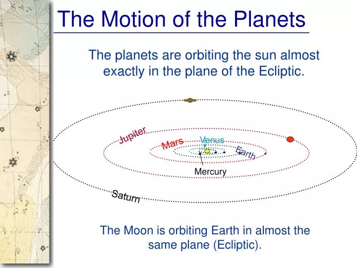the motion of the planets