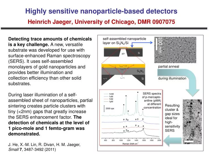 highly sensitive nanoparticle based detectors heinrich jaeger university of chicago dmr 0907075
