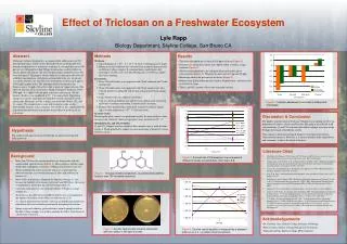 Results The bacterial population declined in 500 ppm triclosan ( Figure 2 ) .