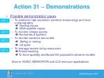 Action 31 – Demonstrations - slide 1