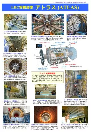 lhc atlas