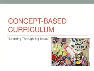 Concept-Based Curriculum