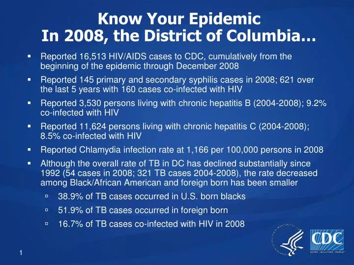 know your epidemic in 2008 the district of columbia
