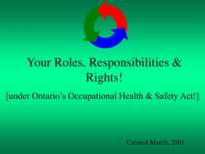your roles responsibilities rights