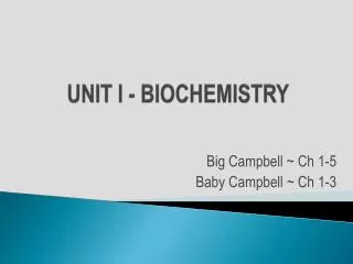 UNIT I - BIOCHEMISTRY