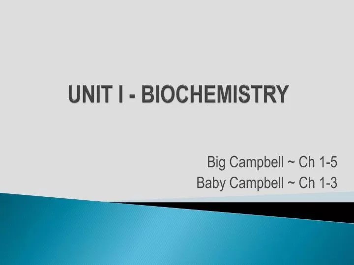 unit i biochemistry