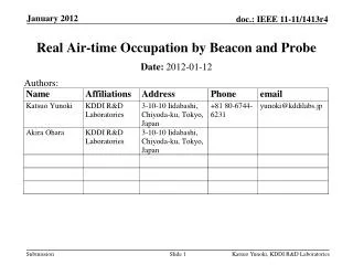 Real Air-time Occupation by Beacon and Probe