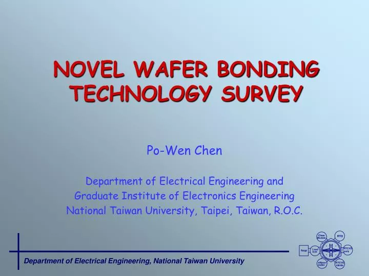 novel wafer bonding technology survey