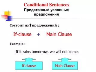 Conditional Sentences ??????????? ???????? ???????????