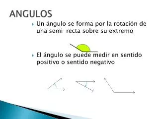 angulos