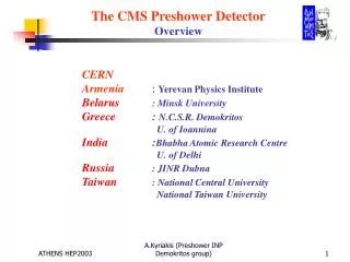 The CMS Preshower Detector Overview