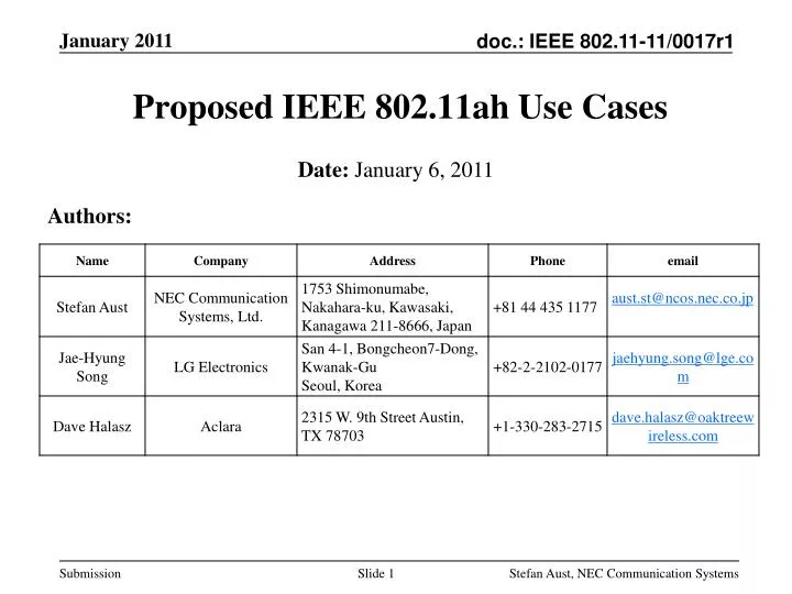 proposed ieee 802 11ah use cases