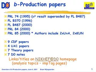 b -Production papers
