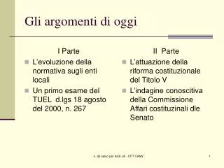 gli argomenti di oggi