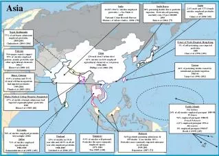 Japan 2.4% male and 3.7% female suicides employed pesticides 1999 Ojima et al (2006) [68]