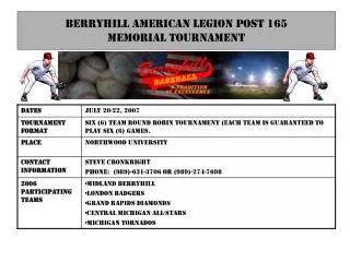 Berryhill American legion post 165 Memorial Tournament