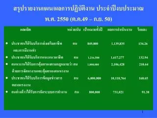 2550 49 50