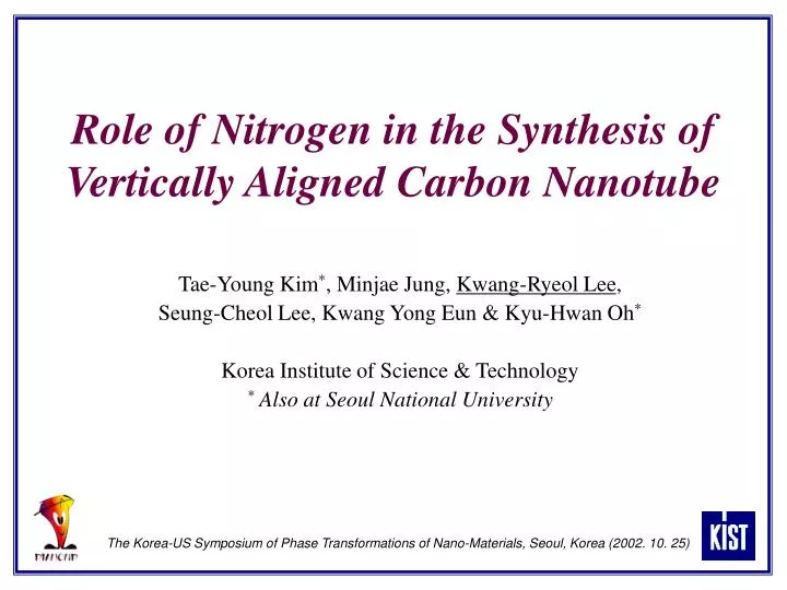 role of nitrogen in the synthesis of vertically aligned carbon nanotube