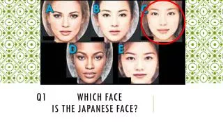 Q1 Which face is the Japanese face?