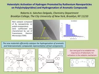 Heterolytic Activation of Hydrogen Promoted by Ruthenium Nanoparticles