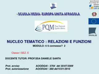 nucleo tematico relazioni e funzioni modulo ti 6 connesso 2