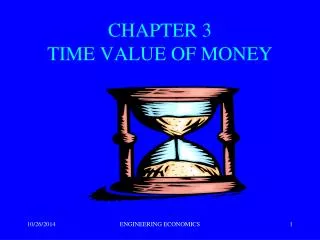 CHAPTER 3 TIME VALUE OF MONEY