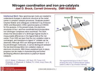 Nitrogen coordination and iron pre-catalysts Joel D. Brock, Cornell University, DMR 0936384